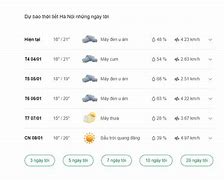Dự Báo Thời Tiết Ngày Mai Đông Anh Hà Nội