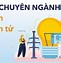 Học Bao Lâu Thi Được Eps Topik